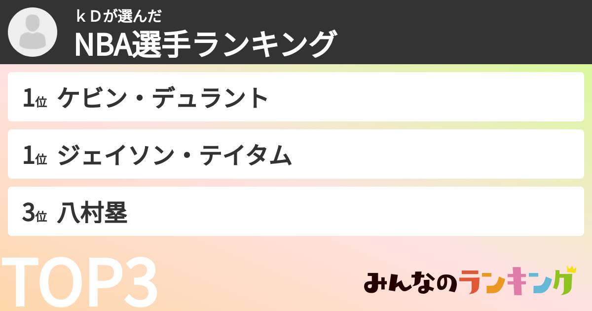 ｋＤさんの「NBA選手ランキング」