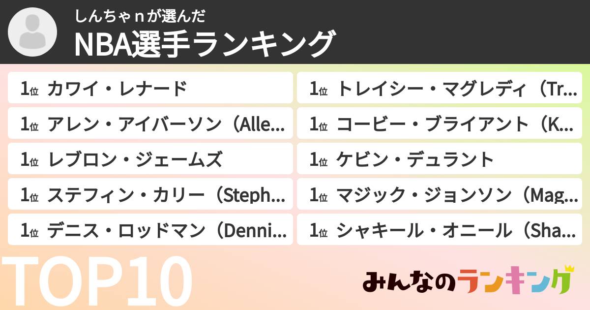 しんちゃnさんの「NBA選手ランキング」
