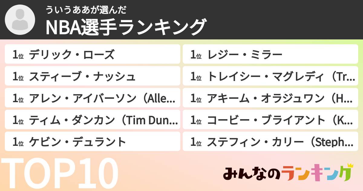 ういうああさんの「NBA選手ランキング」