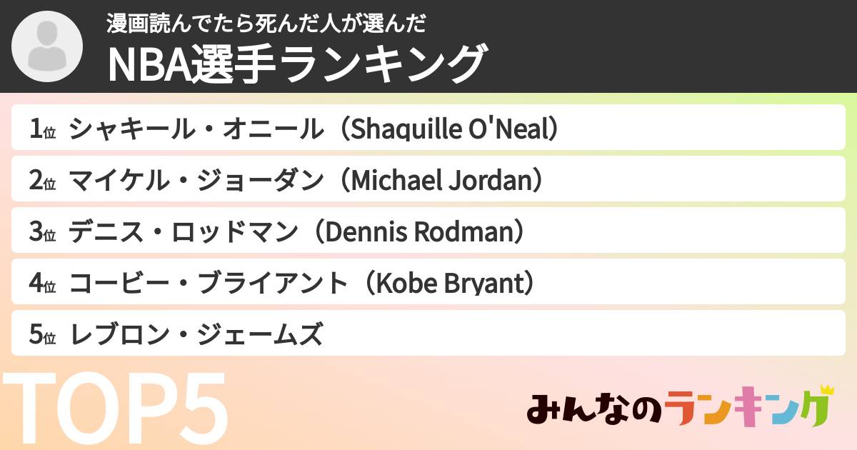 漫画読んでたら死んだ人さんの「NBA選手ランキング」