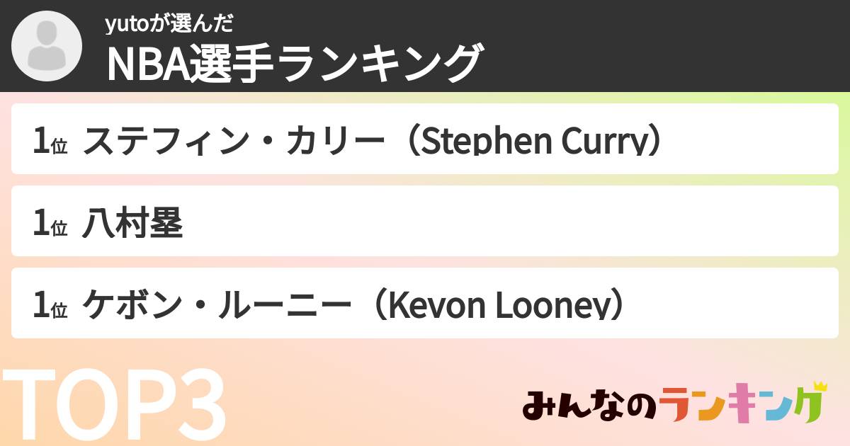 yutoさんの「NBA選手ランキング」