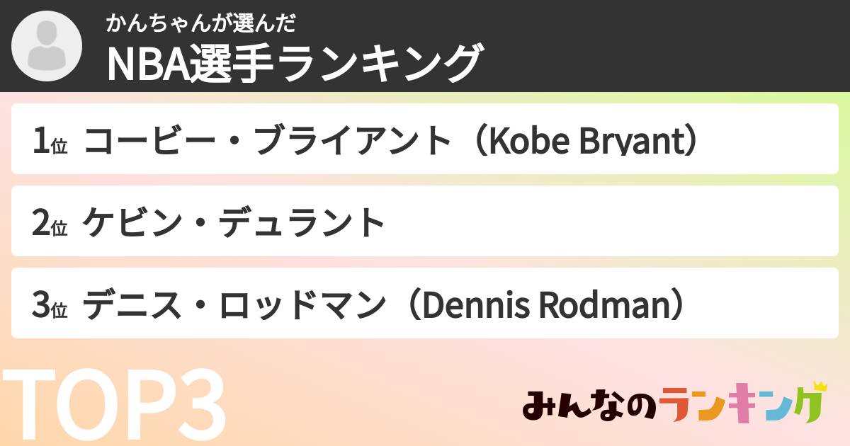 かんちゃんさんの「NBA選手ランキング」
