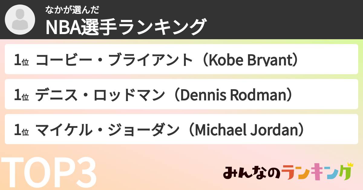 なかさんの「NBA選手ランキング」