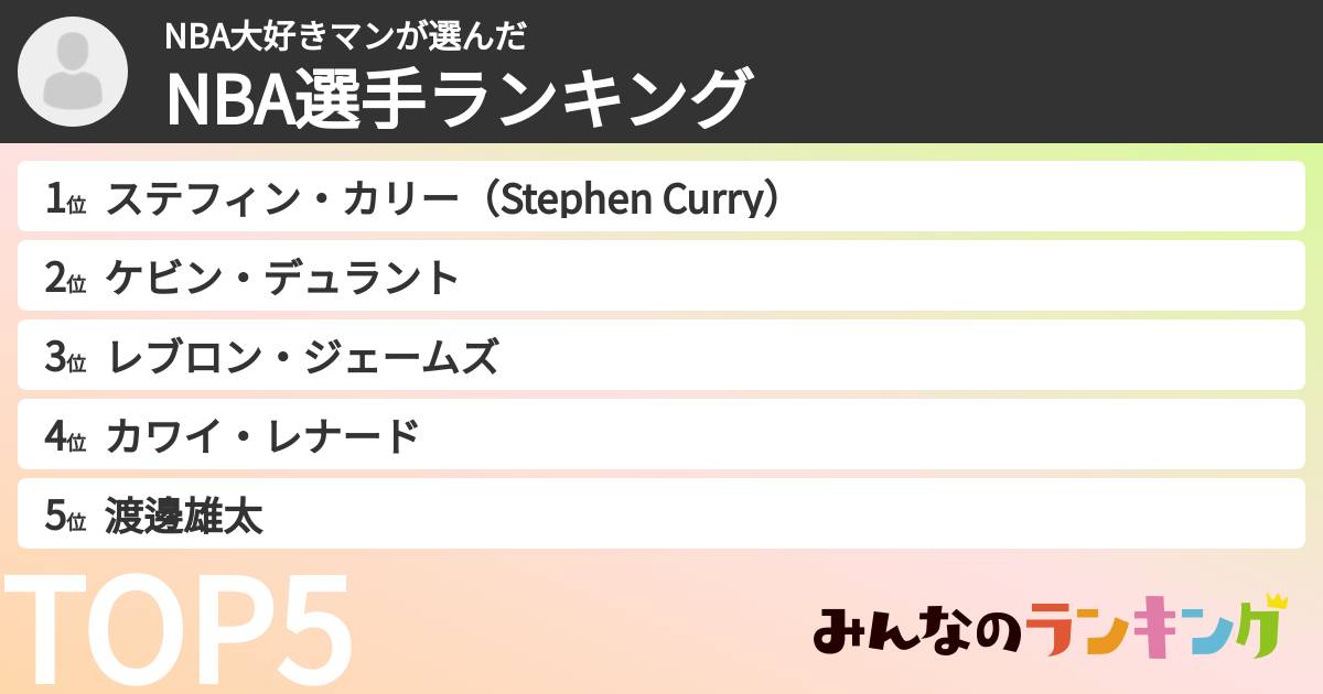 NBA大好きマンさんの「NBA選手ランキング」