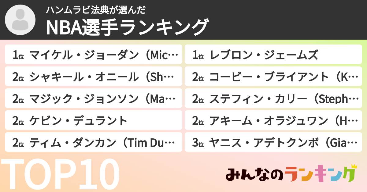 ハンムラビ法典さんの「NBA選手ランキング」
