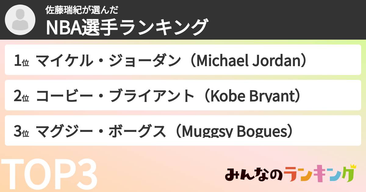 佐藤瑞紀さんの「NBA選手ランキング」