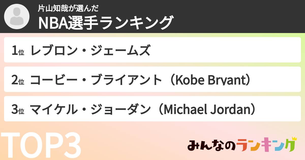 片山知哉さんの「NBA選手ランキング」