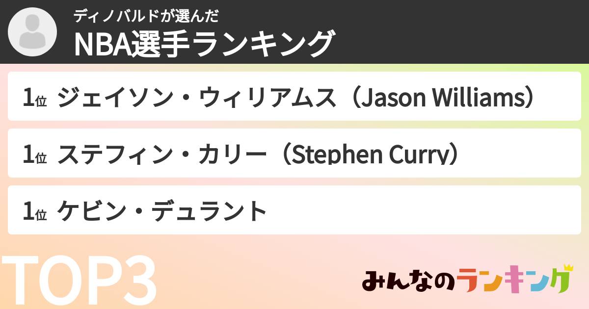 ディノバルドさんの「NBA選手ランキング」