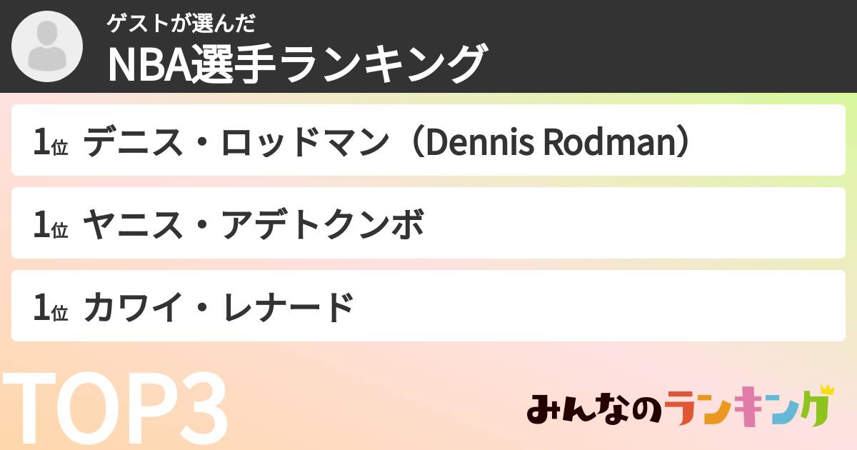 ゲストさんの「NBA選手ランキング」