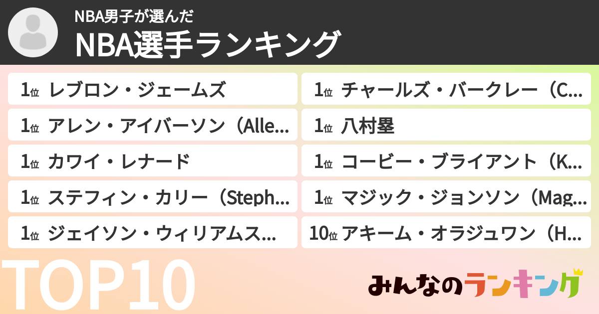 NBA男子さんの「NBA選手ランキング」