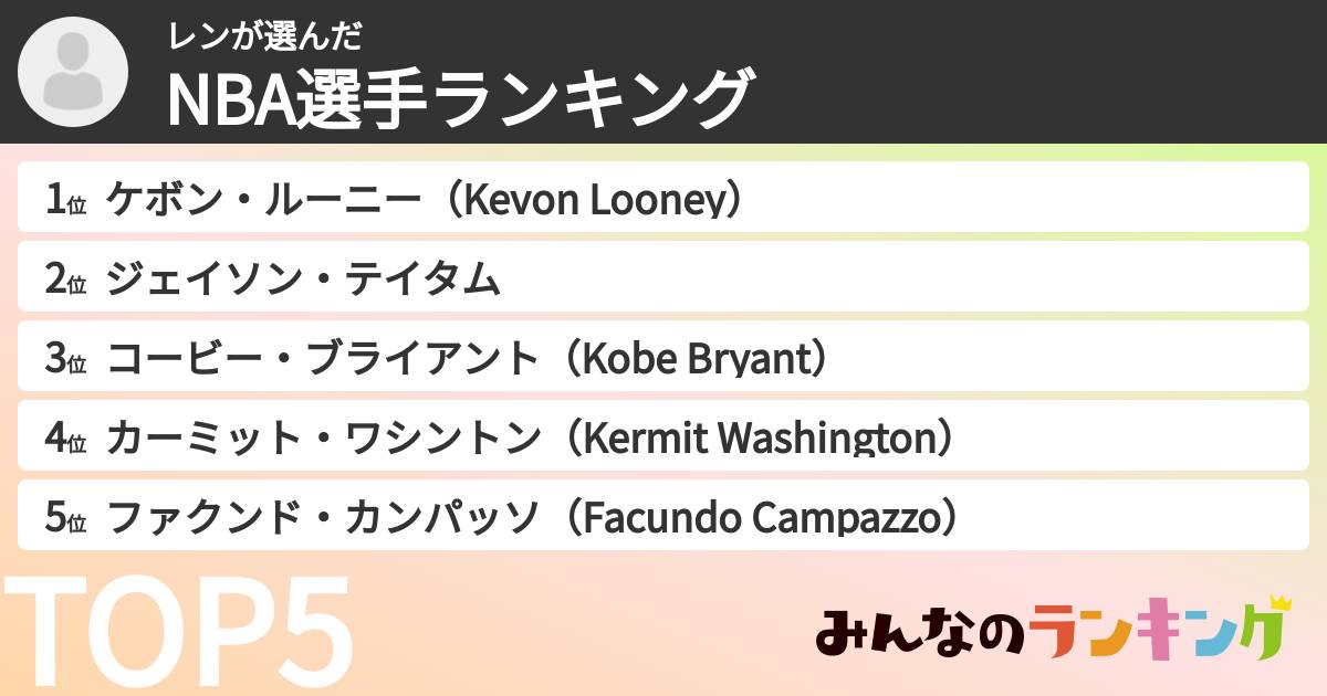 レンさんの「NBA選手ランキング」