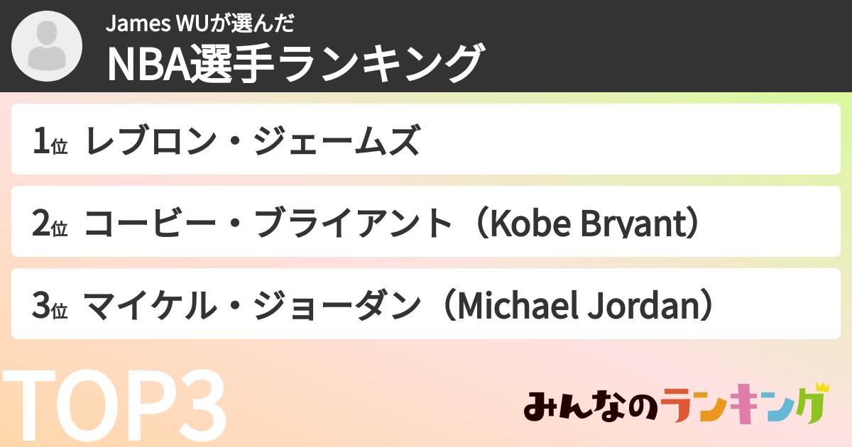 James WUさんの「NBA選手ランキング」