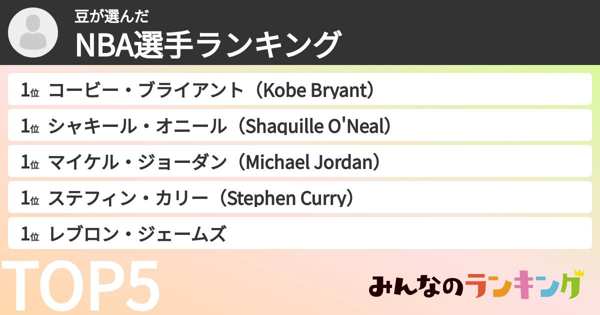 豆さんの「NBA選手ランキング」