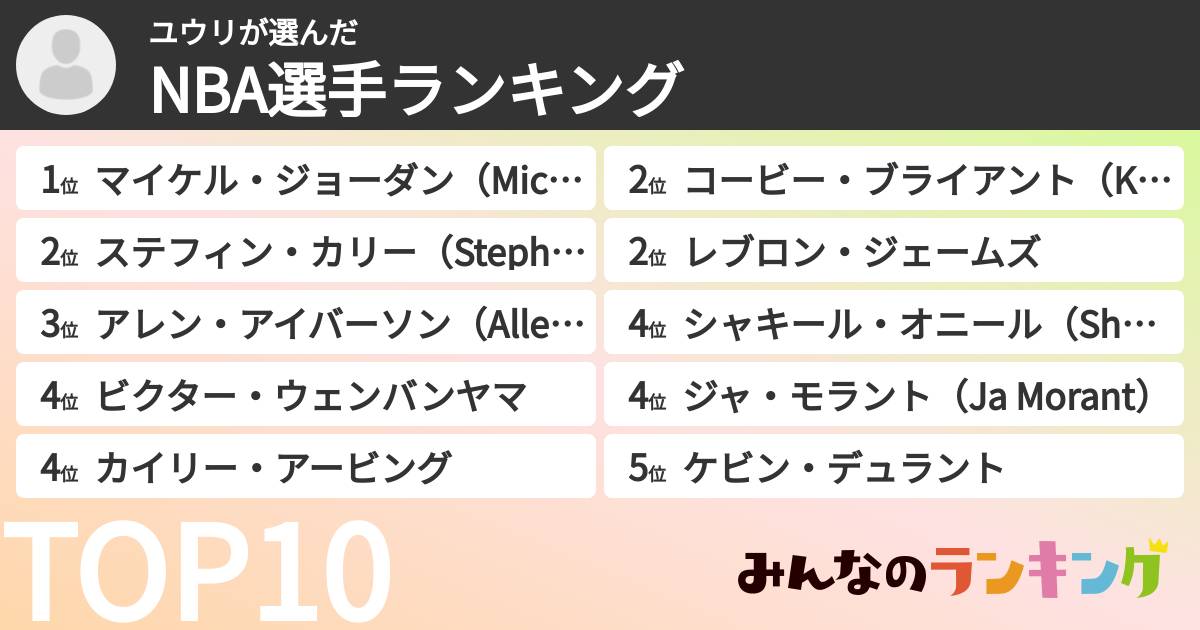 ユウリさんの「NBA選手ランキング」