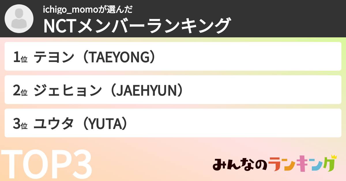 ichigo_momoさんの「NCTメンバーランキング」