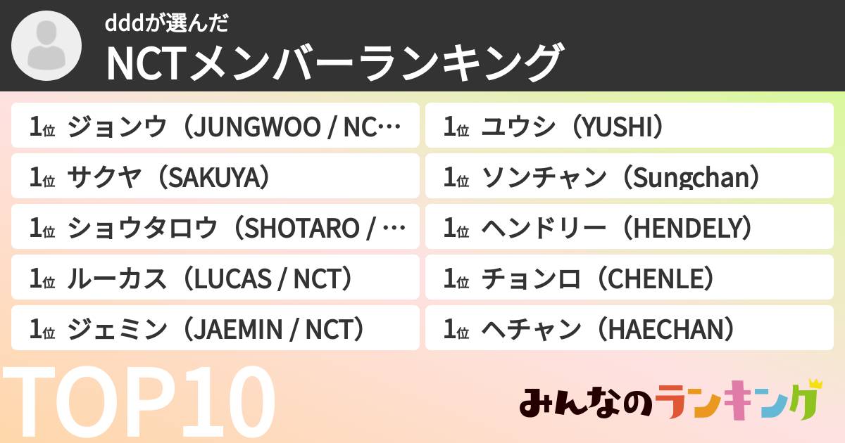 dddさんの「NCTメンバーランキング」