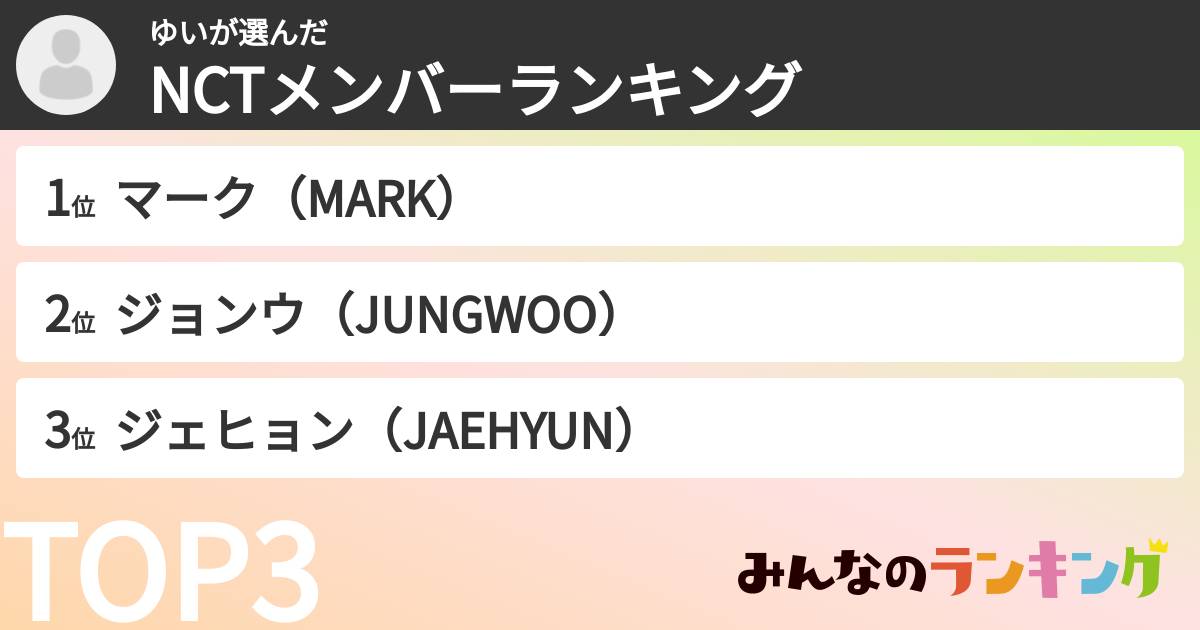 ゆいさんの「NCTメンバーランキング」