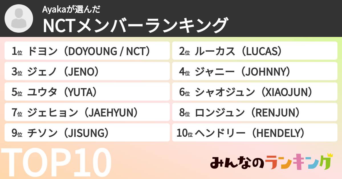 Ayakaさんの「NCTメンバーランキング」