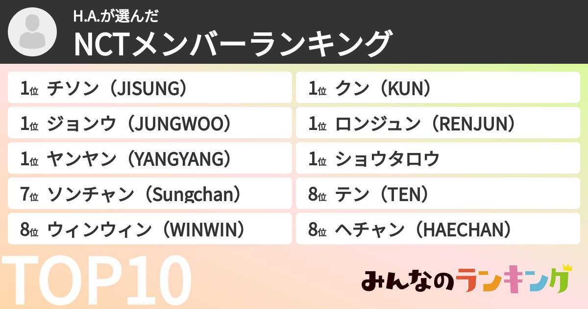 H.A.さんの「NCTメンバーランキング」