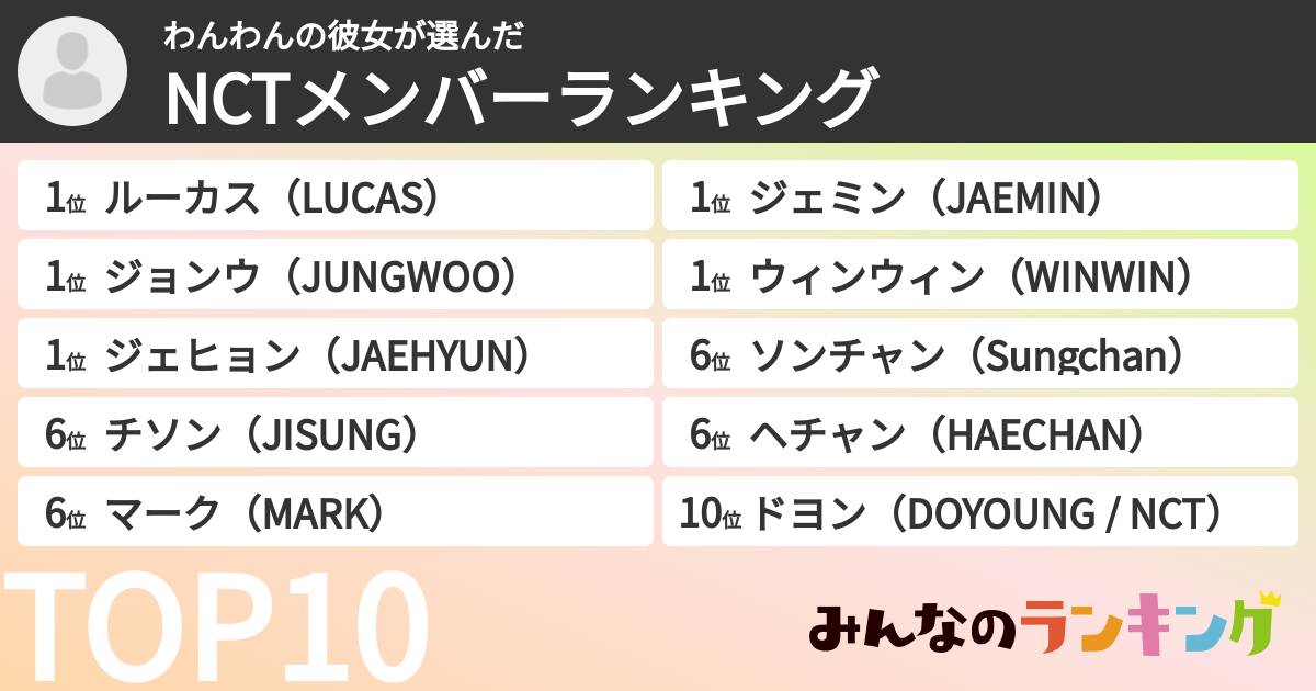 わんわんの彼女さんの「NCTメンバーランキング」
