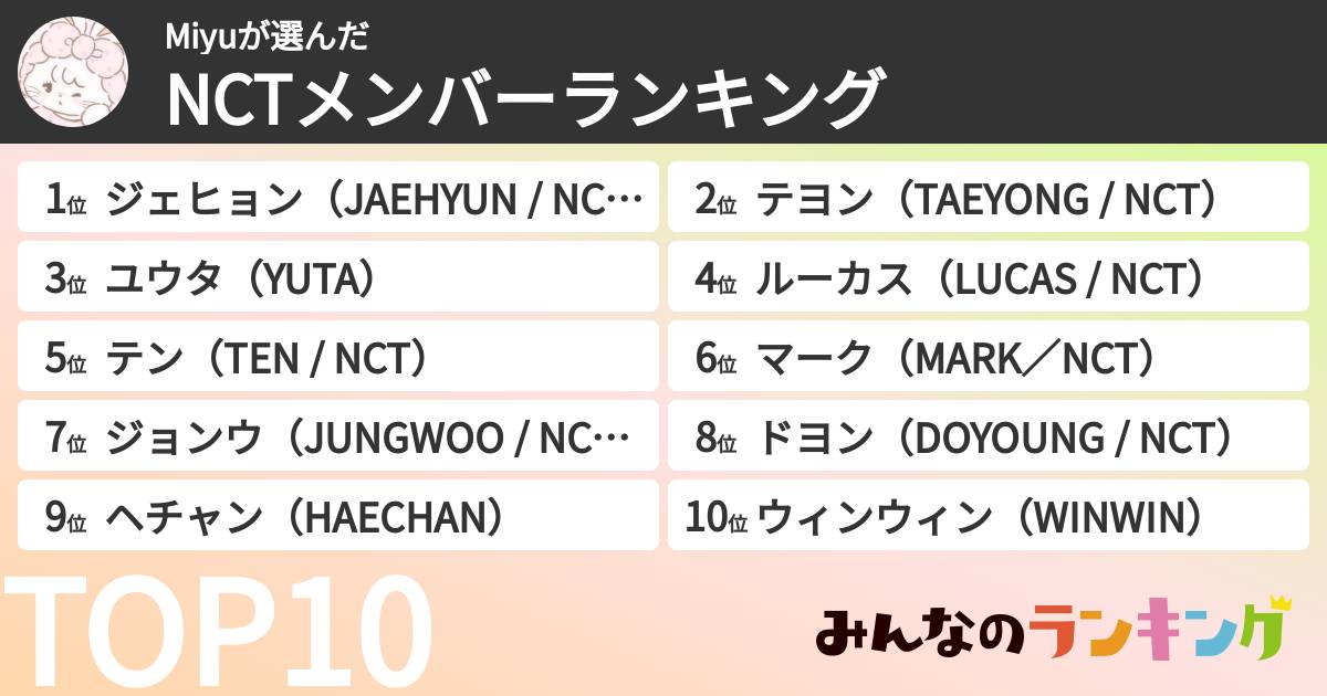 Miyuさんの「NCTメンバーランキング」