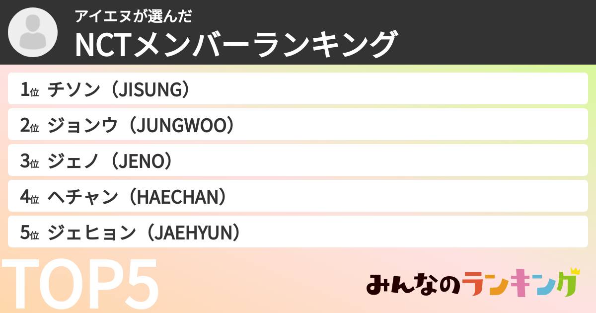 アイエヌさんの「NCTメンバーランキング」