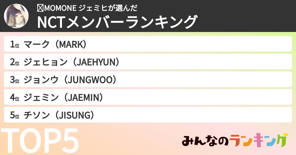 ❧MOMONE ジェミヒさんの「NCTメンバーランキング」