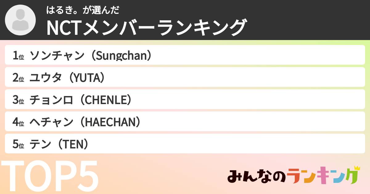 はるき。さんの「NCTメンバーランキング」