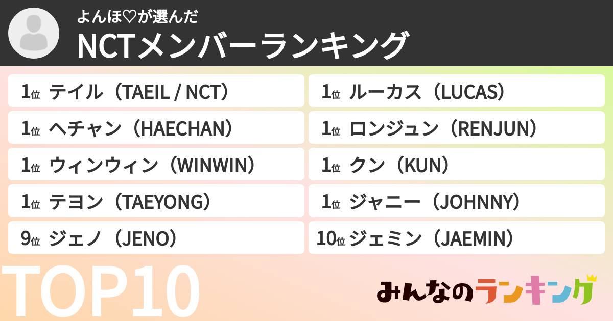 よんほ♡さんの「NCTメンバーランキング」