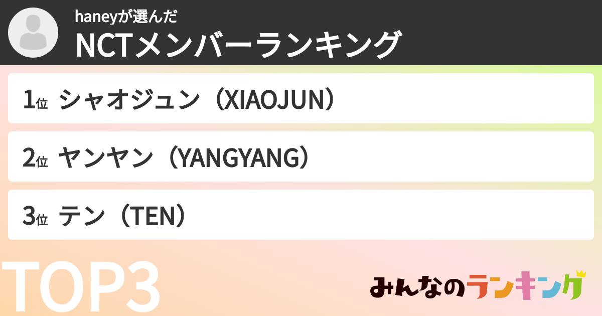 haneyさんの「NCTメンバーランキング」