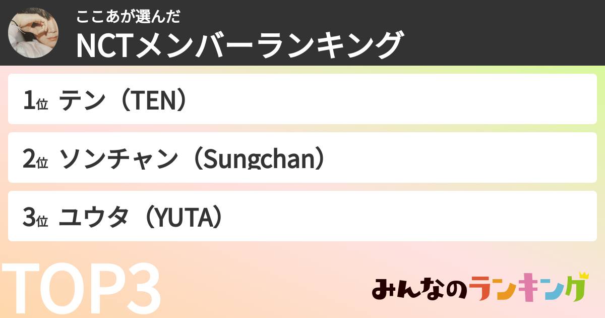ここあさんの「NCTメンバーランキング」