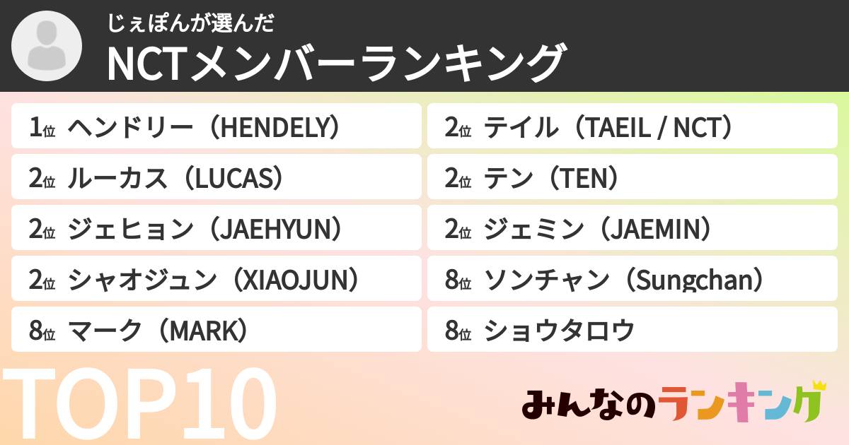 じぇぽんさんの「NCTメンバーランキング」