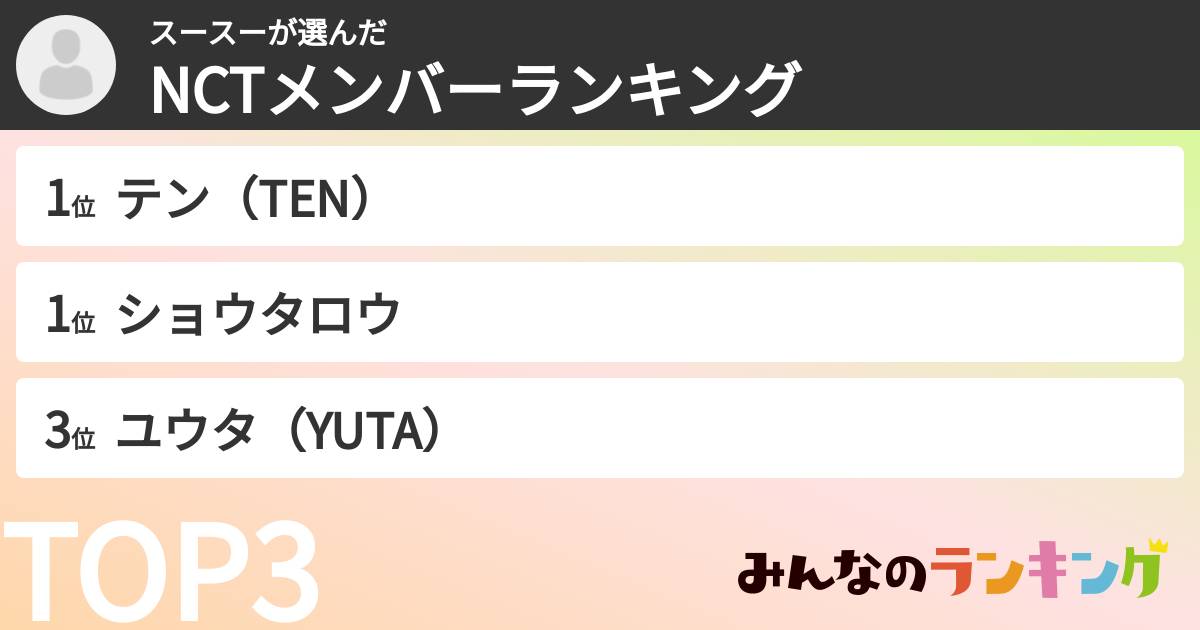 スースーさんの「NCTメンバーランキング」