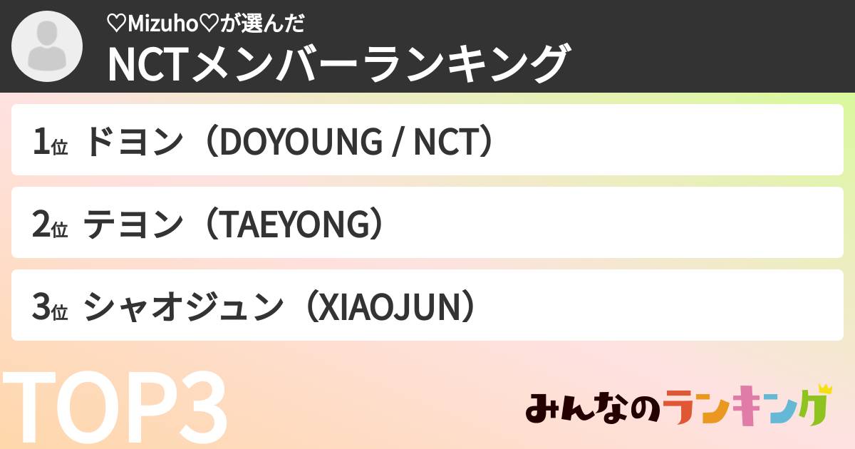 ♡Mizuho♡さんの「NCTメンバーランキング」