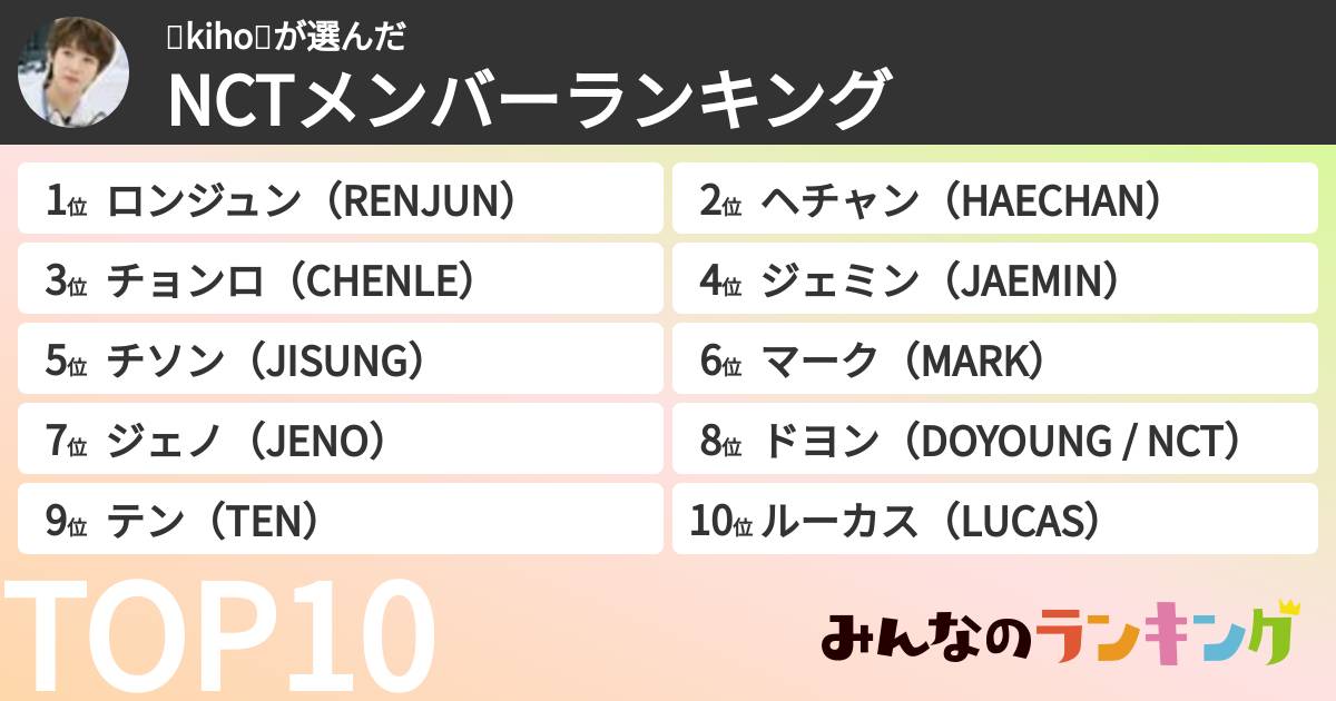 🧸kiho🦊さんの「NCTメンバーランキング」