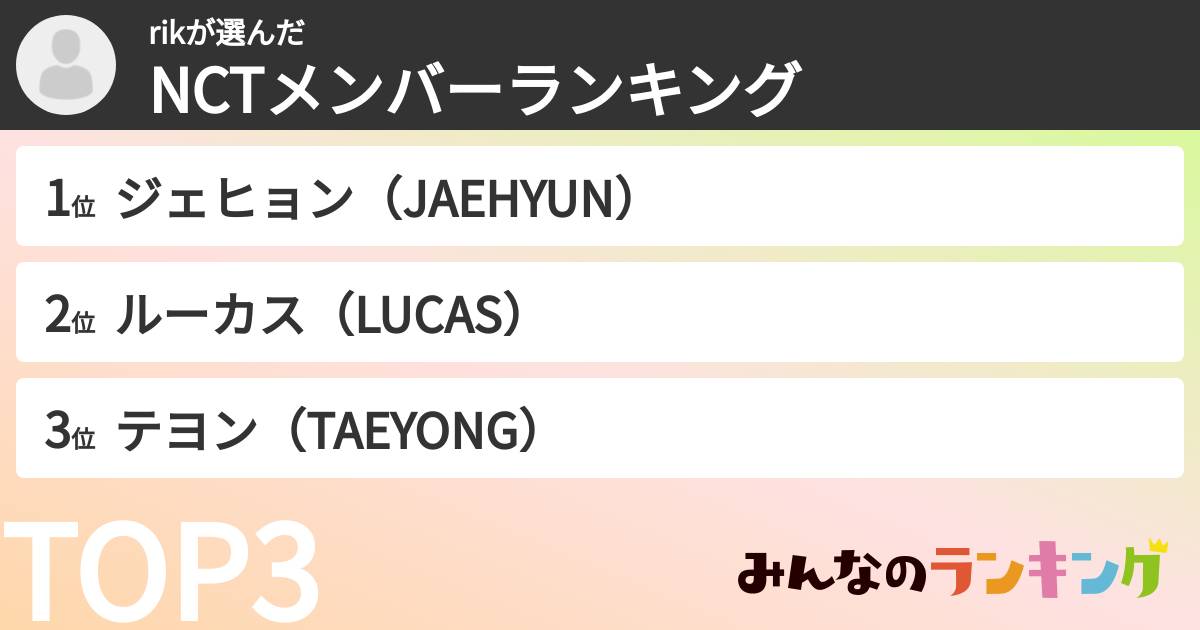 rikさんの「NCTメンバーランキング」