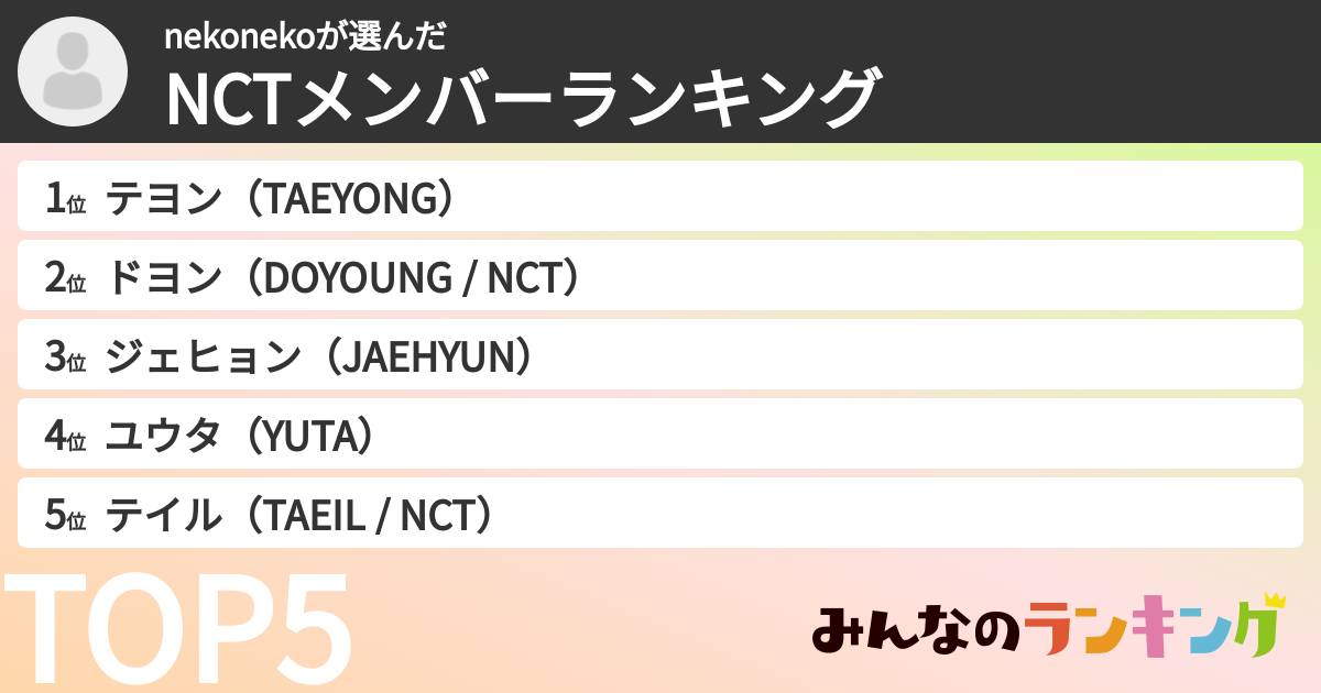 nekonekoさんの「NCTメンバーランキング」