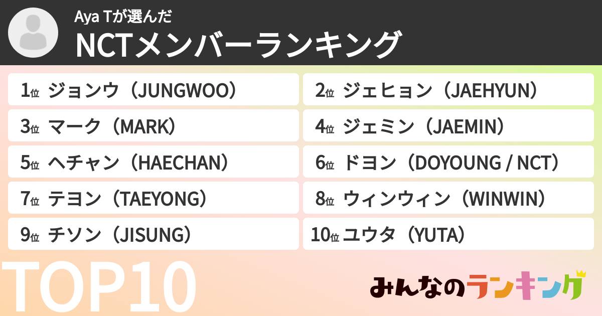 Aya Tさんの「NCTメンバーランキング」