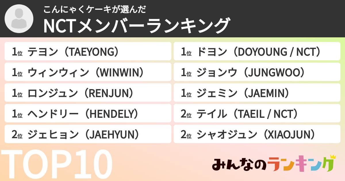 こんにゃくケーキさんの「NCTメンバーランキング」