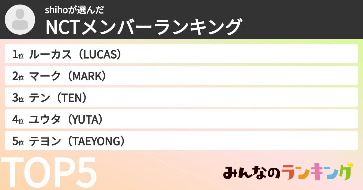 shihoさんの「NCTメンバーランキング」