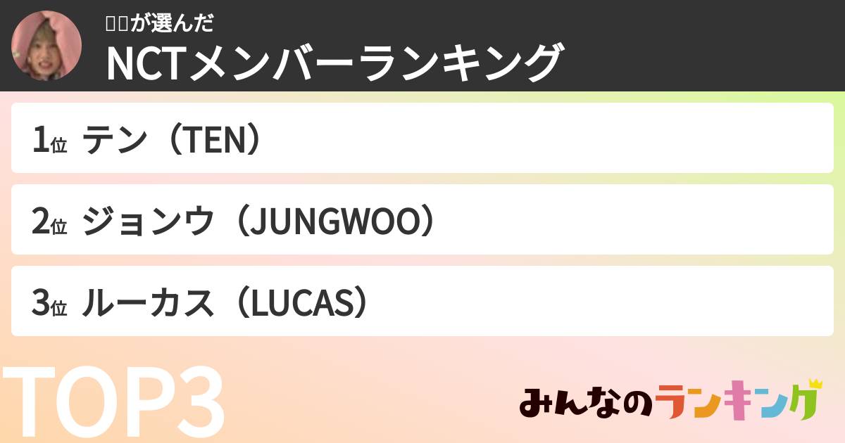 지안さんの「NCTメンバーランキング」