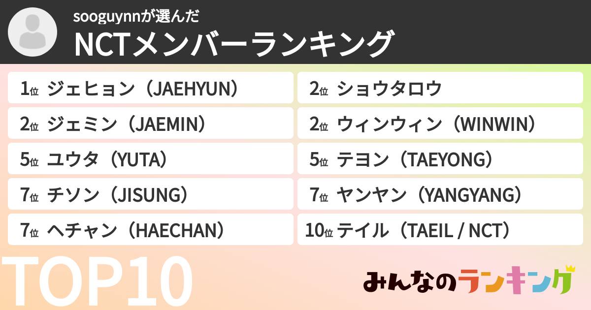 sooguynnさんの「NCTメンバーランキング」