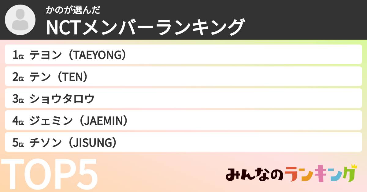 かのさんの「NCTメンバーランキング」