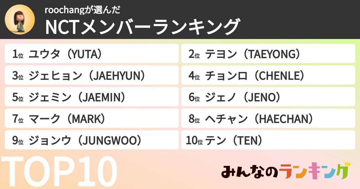 roochangさんの「NCTメンバーランキング」