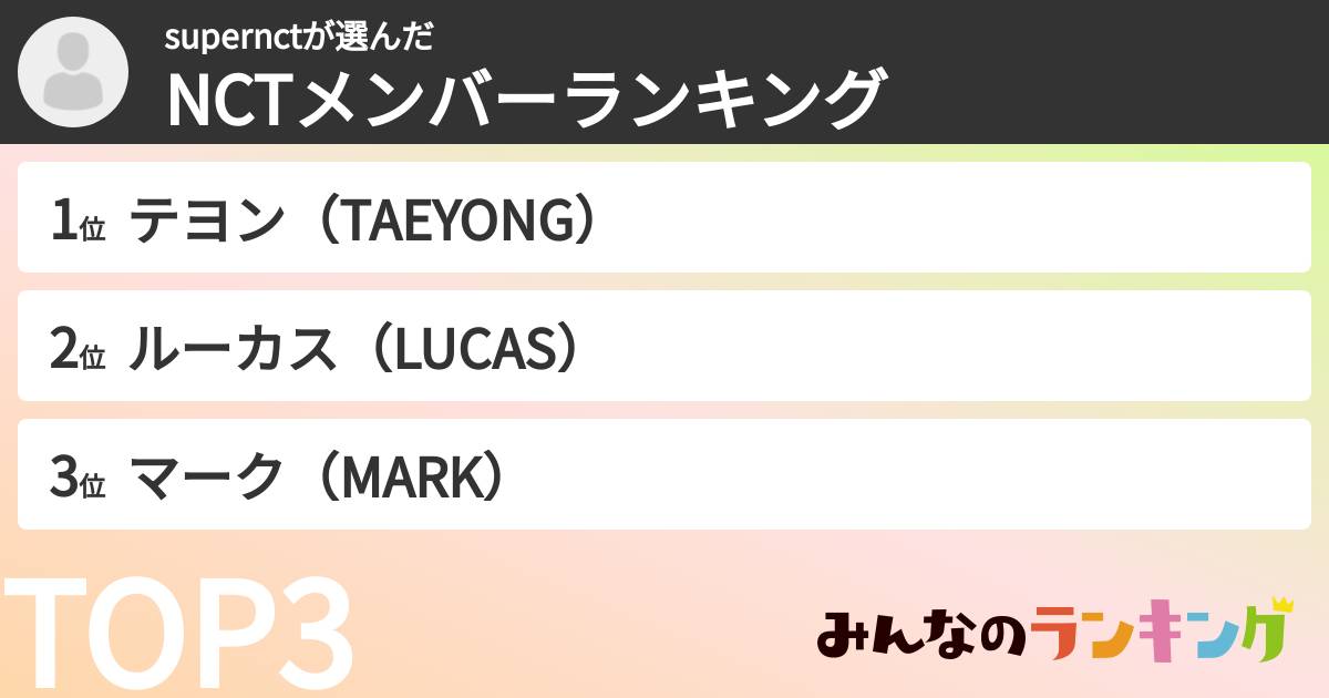 supernctさんの「NCTメンバーランキング」