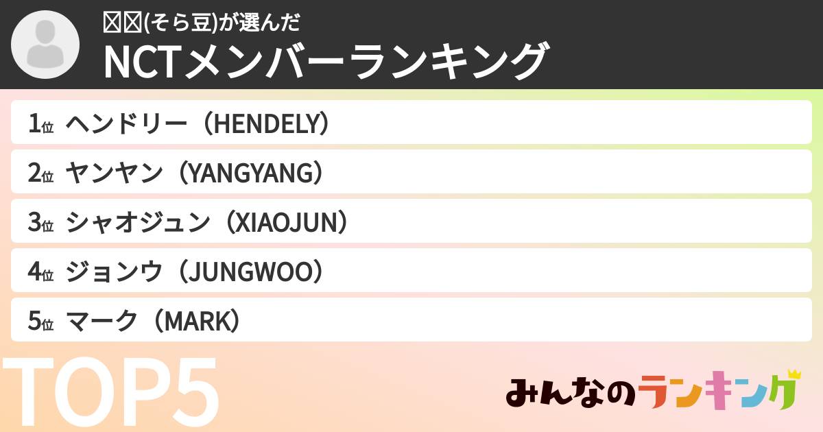 소라(そら豆)さんの「NCTメンバーランキング」