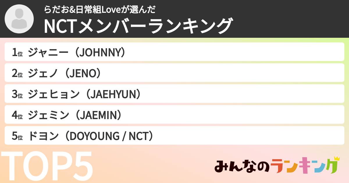 らだお&日常組Loveさんの「NCTメンバーランキング」