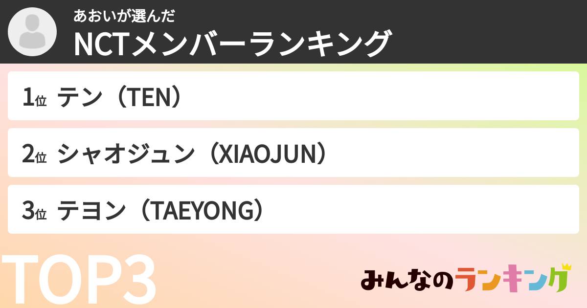 あおいさんの「NCTメンバーランキング」