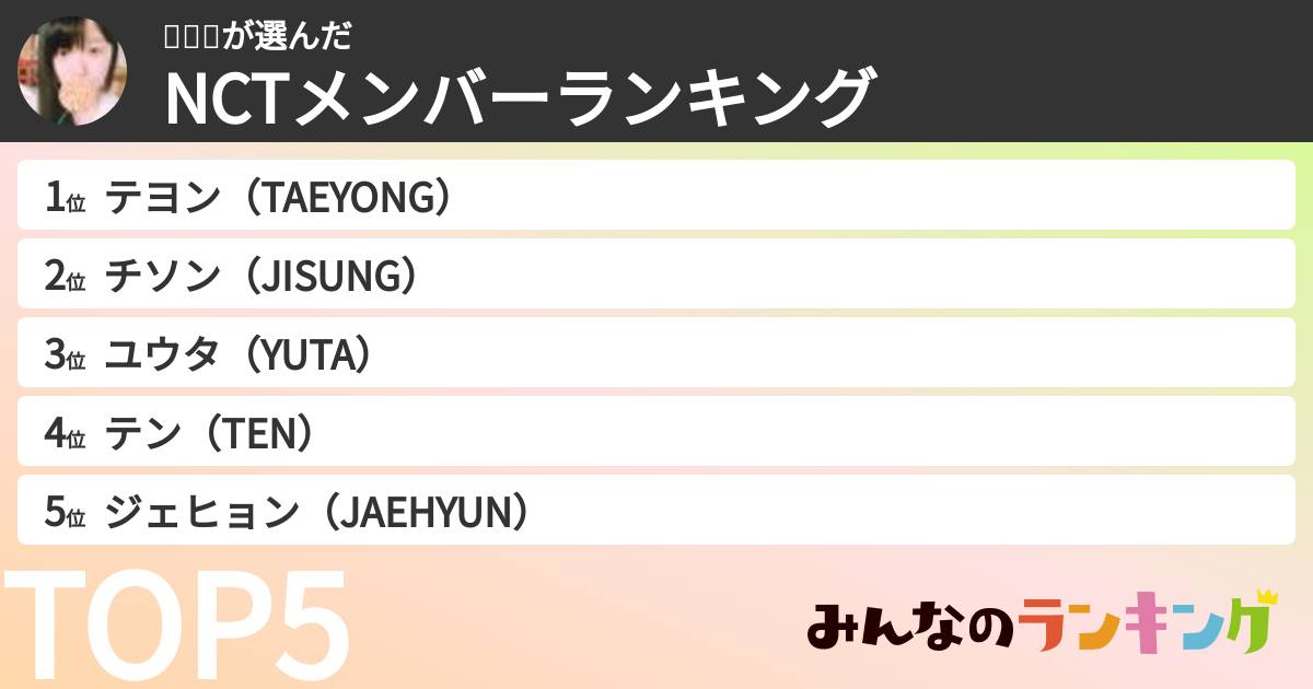 코루리さんの「NCTメンバーランキング」