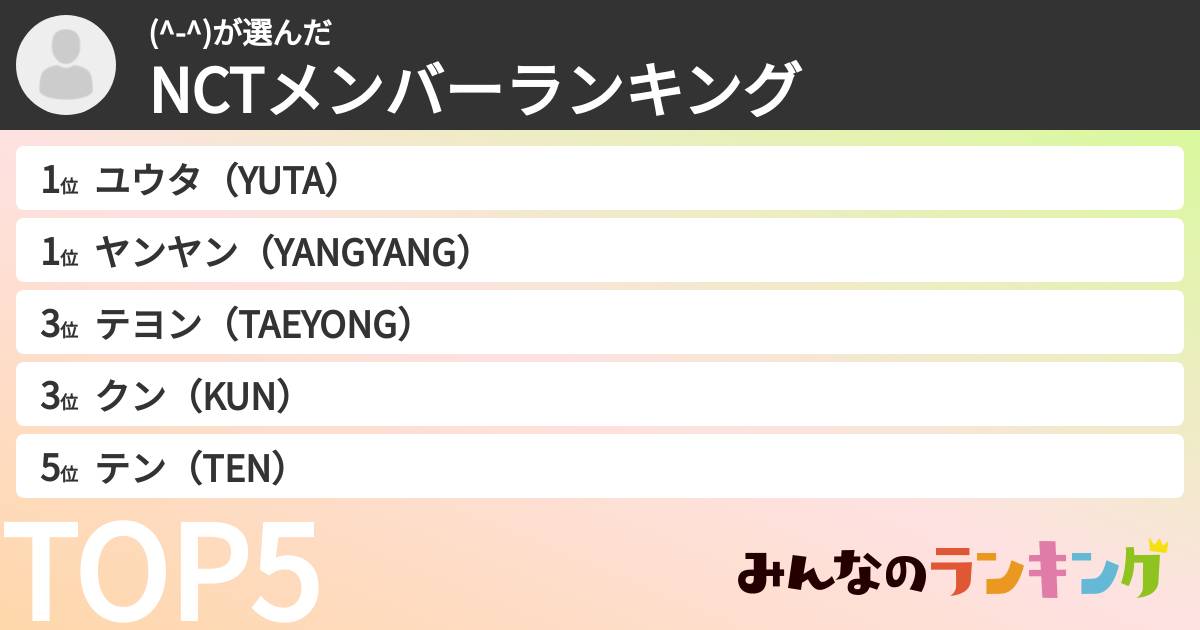 (^-^)さんの「NCTメンバーランキング」